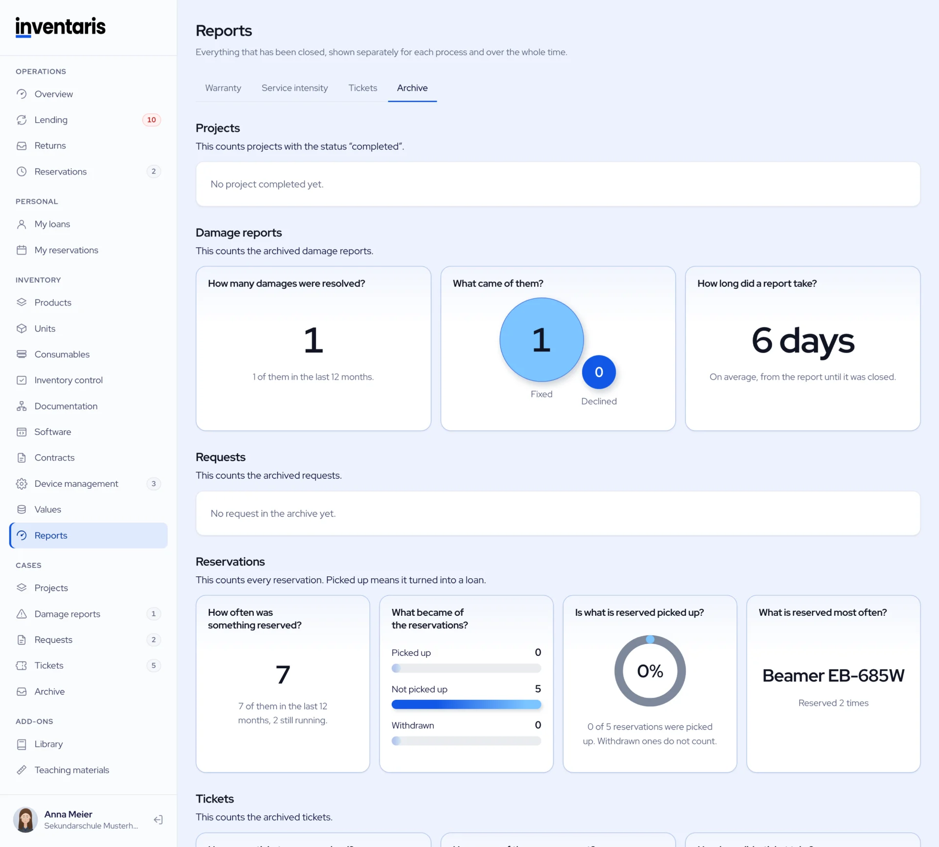 Reports, Archive tab