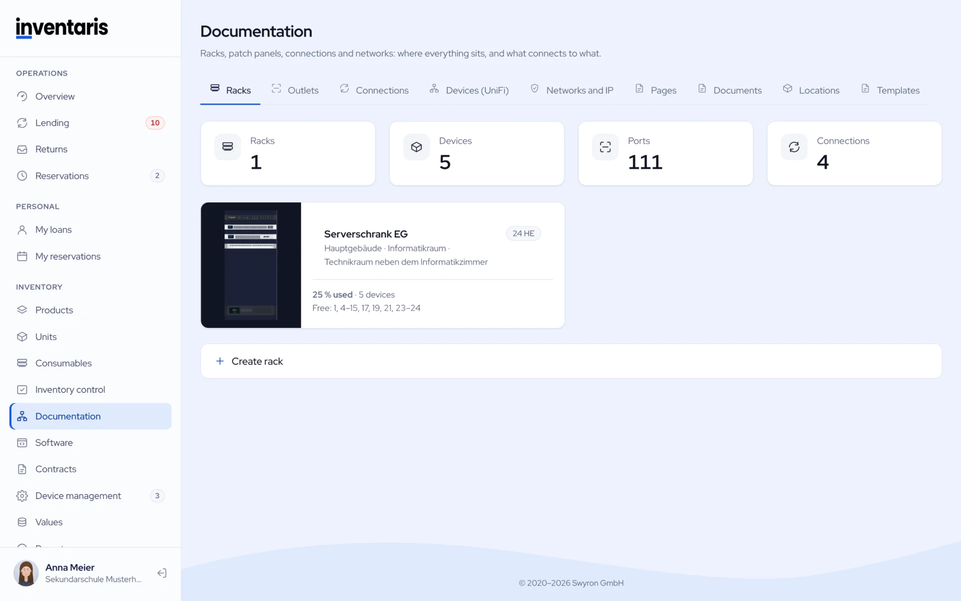 IT documentation