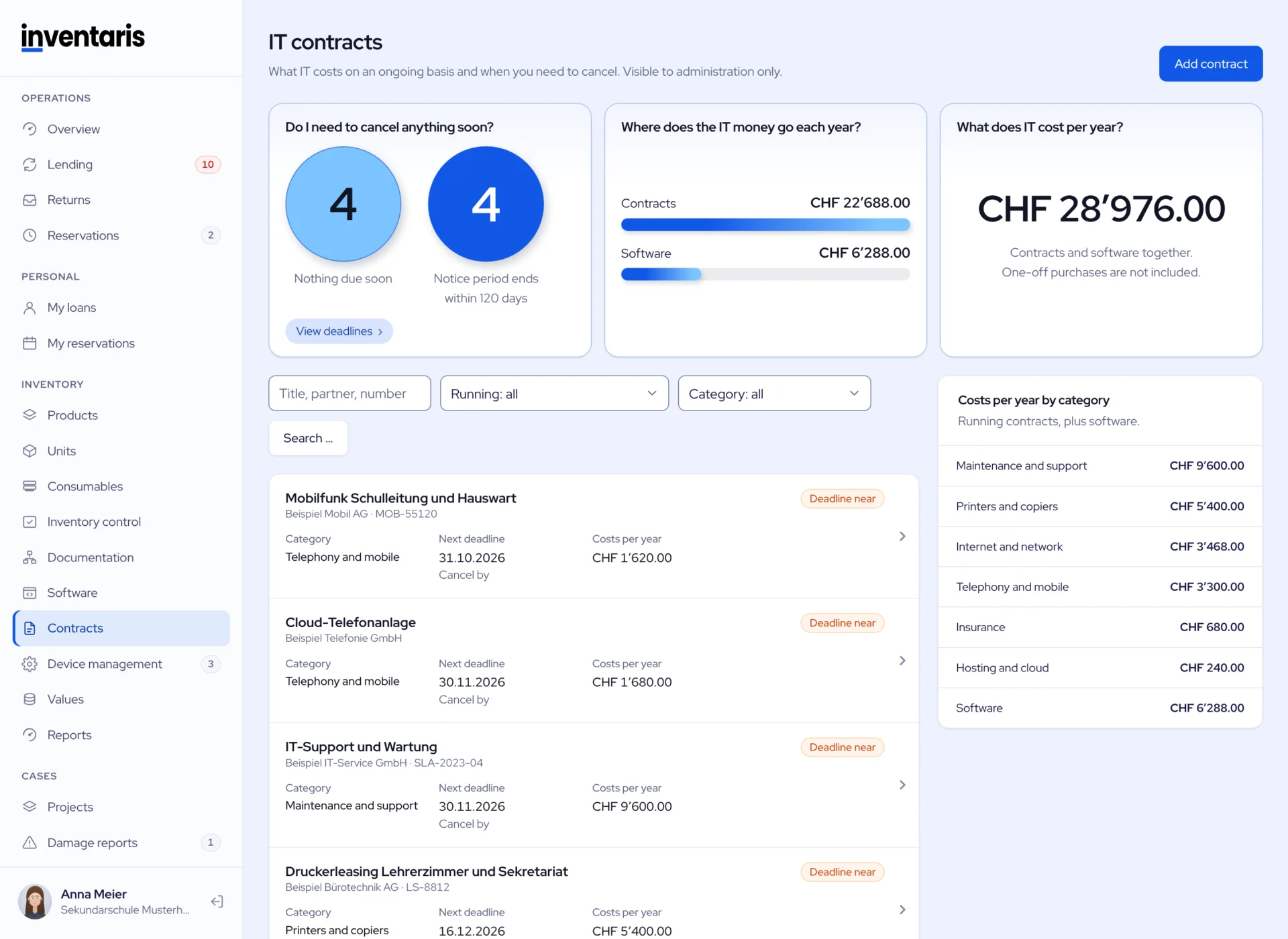 IT contracts