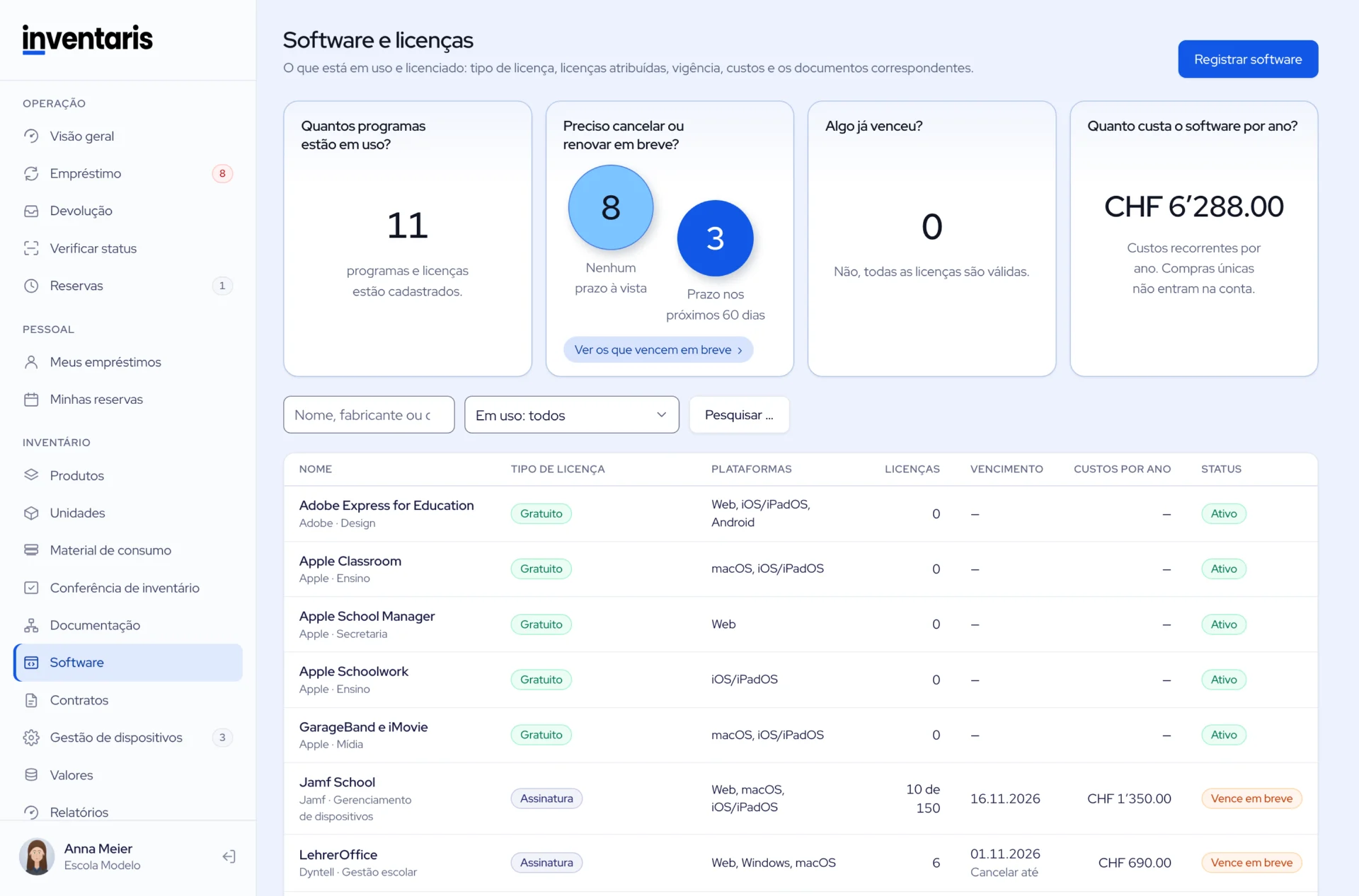 Software e licenças