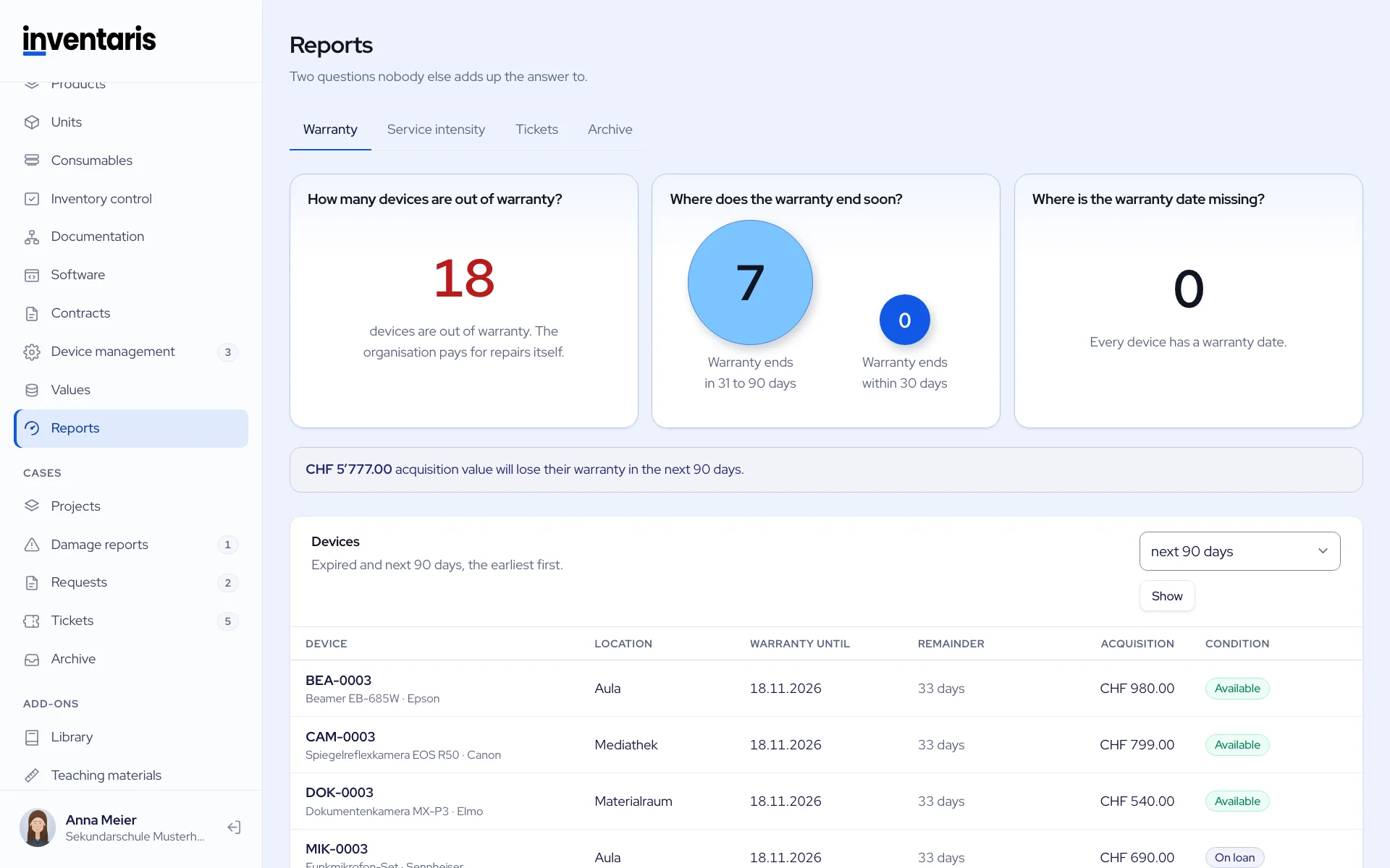 Reports in Inventaris