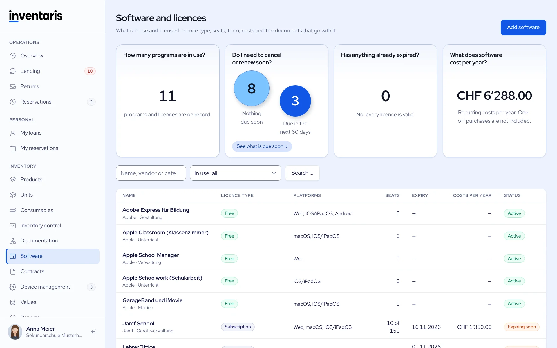 Software, licences and contracts in Inventaris