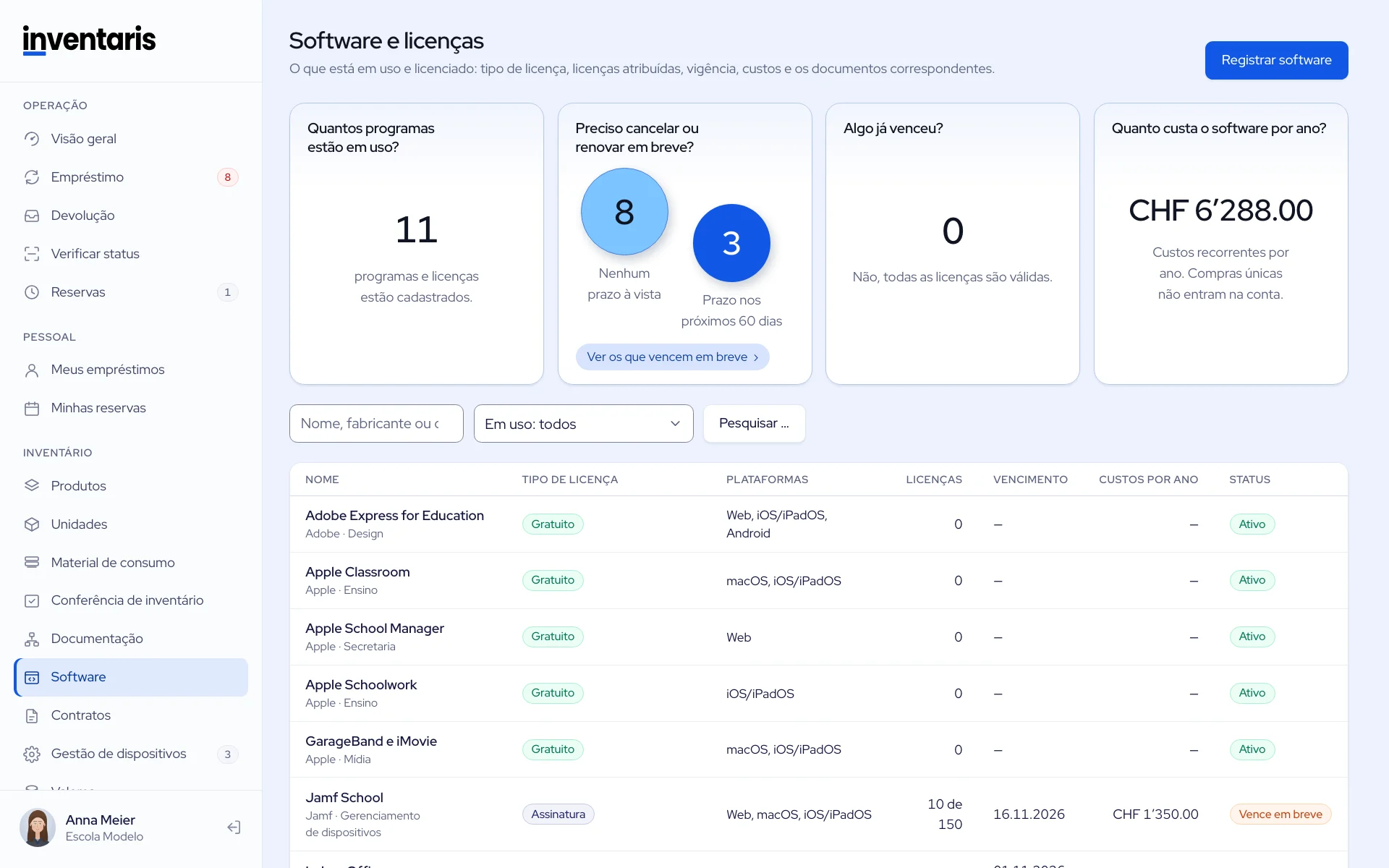 Software, licenças e contratos no Inventaris