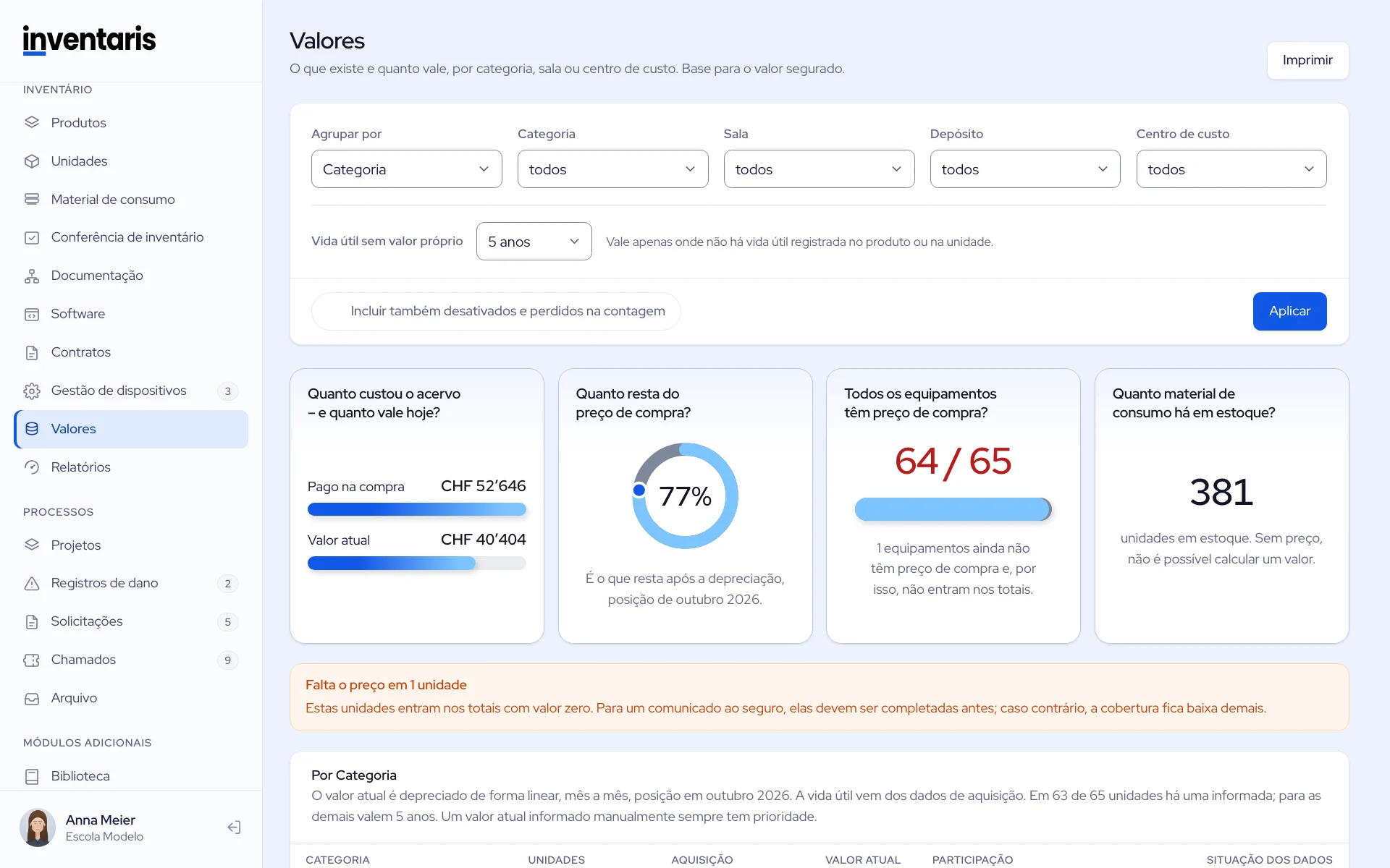 Inventaris para Prefeituras